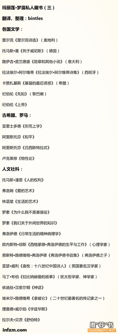 玛丽莲梦露阅读书单