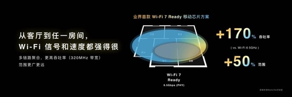 天玑9200硬件级光追技术揭秘：旗舰芯片的重要里程碑