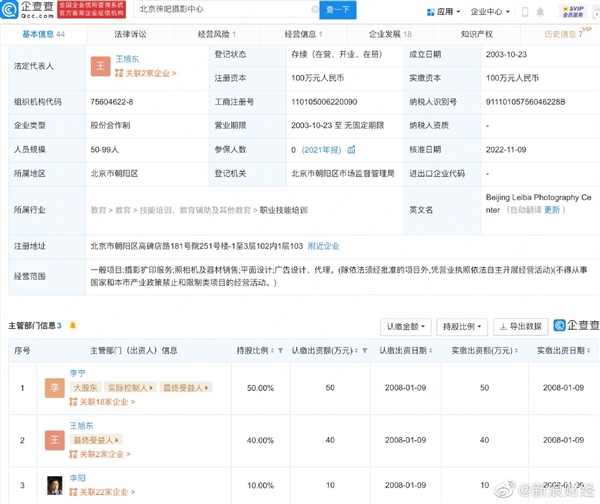 李阳疯狂英语培训中心改名:转型摄影