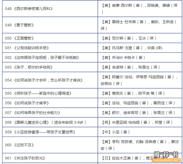 书单 | 父母阅读书目100本，家庭教育可以很轻松