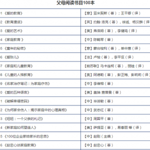书单 | 父母阅读书目100本，家庭教育可以很轻松