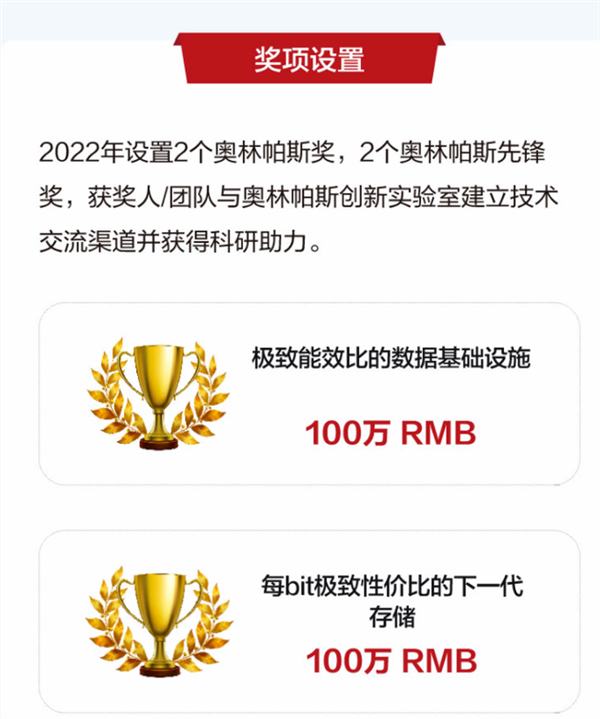 100万奖金!华为找新技术:替换机械硬盘 自研SSD?