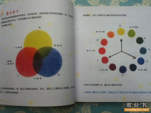 彩铅书籍推荐,各阶段彩铅学习书籍介绍与心得