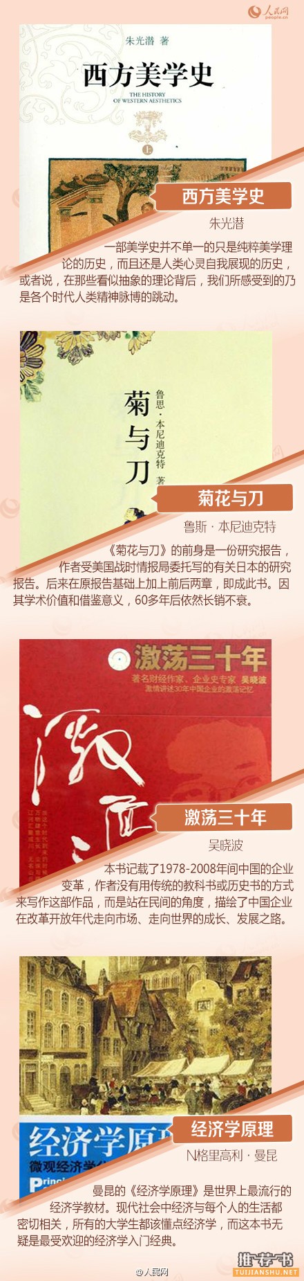 40岁之前不应错过的36本好书推荐