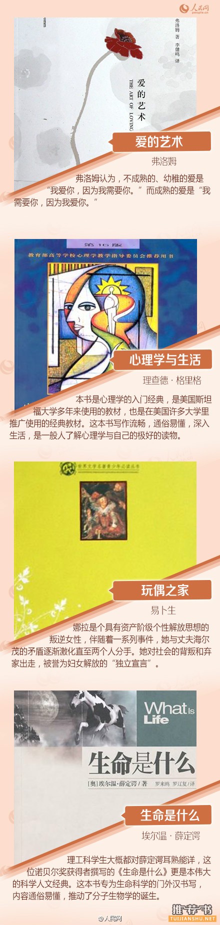 40岁之前不应错过的36本好书推荐