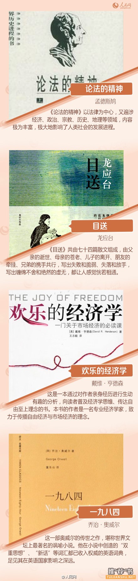 40岁之前不应错过的36本好书推荐
