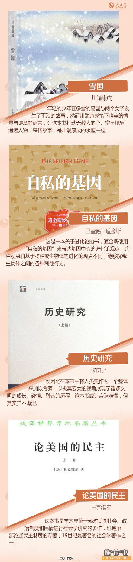 40岁之前不应错过的36本好书推荐