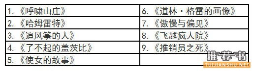 英国高中生阅读书目 英国高中生阅读书目