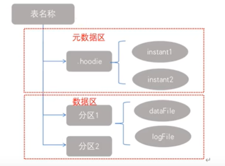 image-20221114182323460