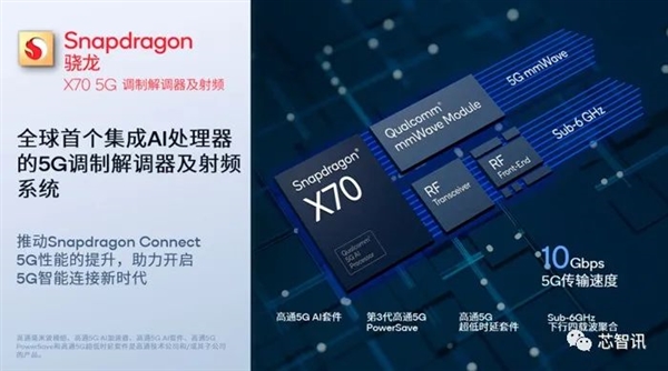 二代骁龙8 8大亮点解剖式分析：天玑9200刚出生就悬了！