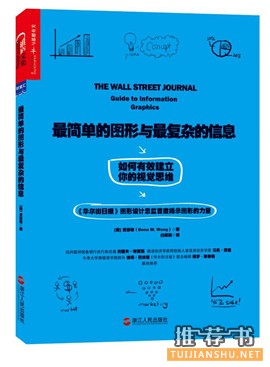 书单 | 想赢得下一个10年,先重塑你的思维方式