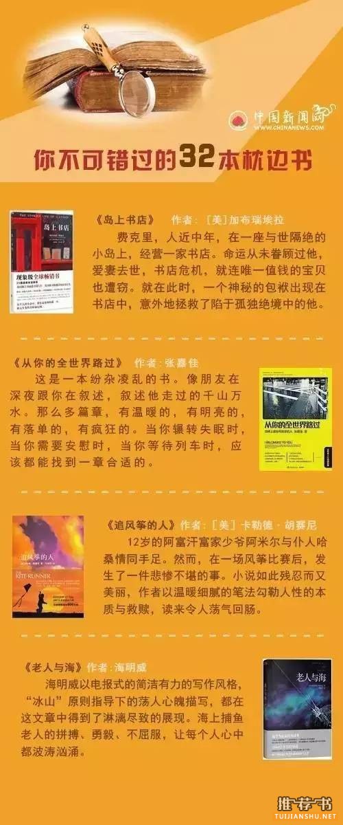 睡前故事书单_你不可错过的32本枕边书