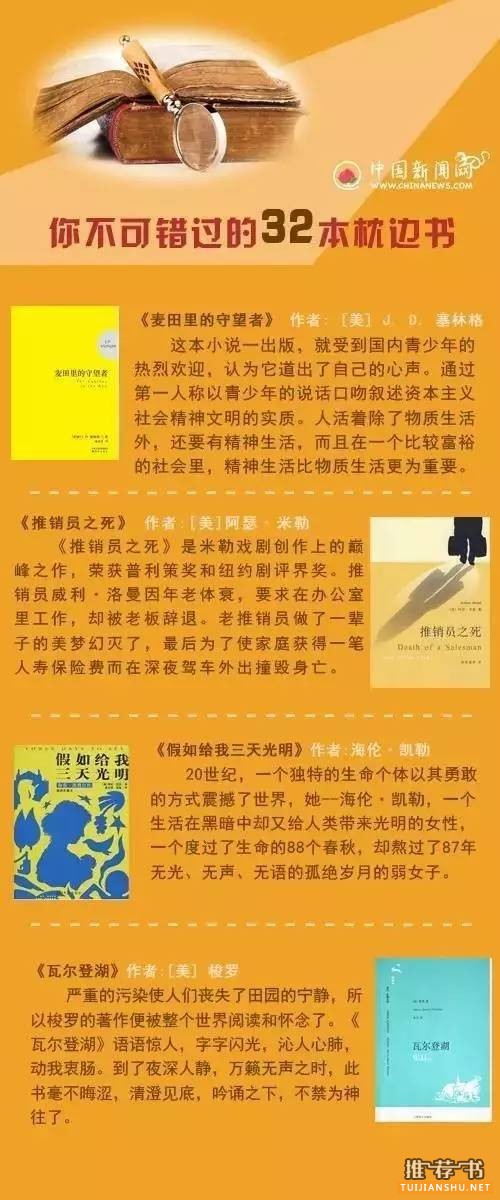 睡前故事书单_你不可错过的32本枕边书