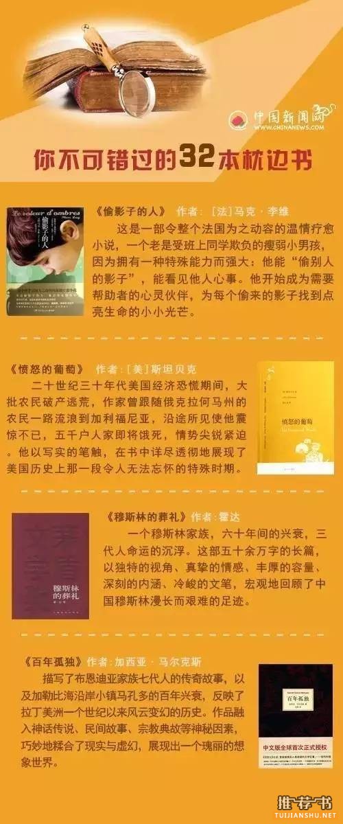 睡前故事书单_你不可错过的32本枕边书