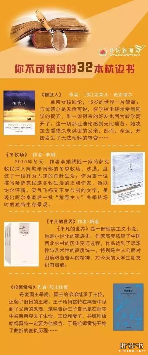 睡前故事书单_你不可错过的32本枕边书