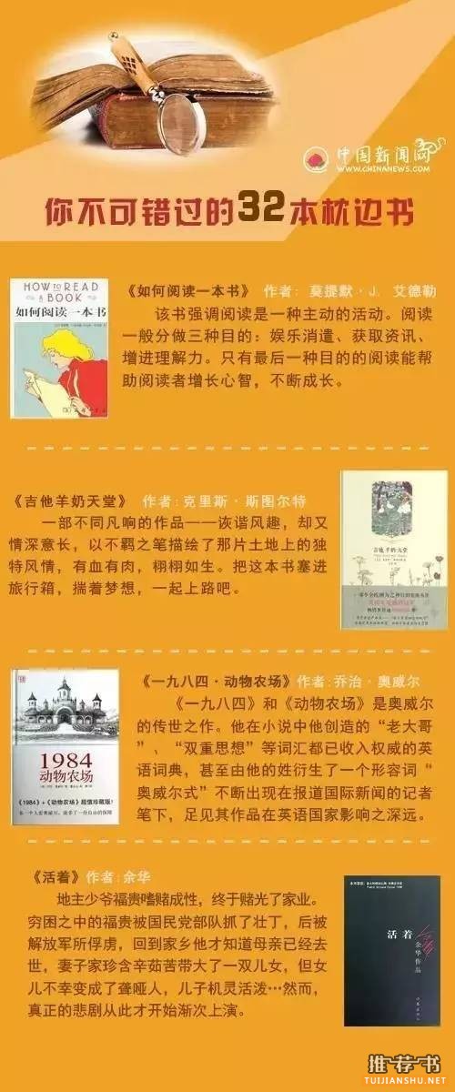 睡前故事书单_你不可错过的32本枕边书