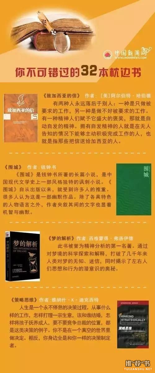 睡前故事书单_你不可错过的32本枕边书