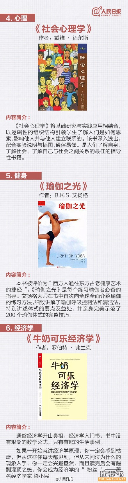 30个领域,30本不容错过的入门好书推荐