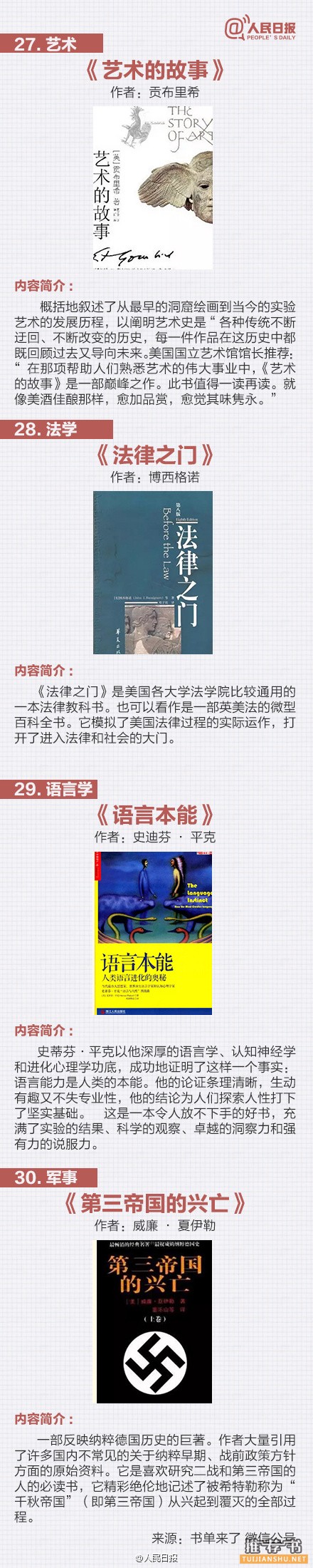 30个领域,30本不容错过的入门好书推荐