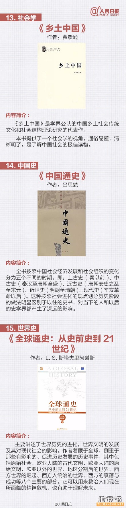 30个领域,30本不容错过的入门好书推荐