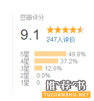 书单 | 中国近现代文学