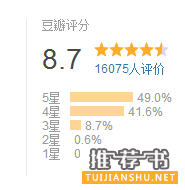 书单 | 中国近现代文学