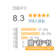 人物传记推荐 | 这些与众不同的传记类图书,快看看
