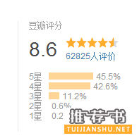 人物传记推荐 | 这些与众不同的传记类图书,快看看