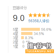 人物传记推荐 | 这些与众不同的传记类图书,快看看