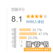 人物传记推荐 | 这些与众不同的传记类图书,快看看