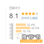 人物传记推荐 | 这些与众不同的传记类图书,快看看