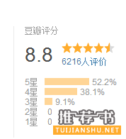 几米漫画作品推荐(附:几米经典语录)