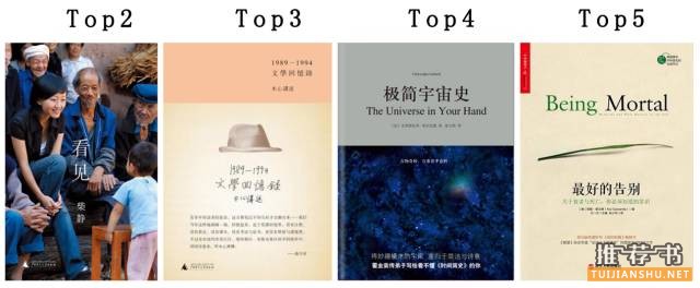 经典书籍推荐：经得起时间考验的经典好书推荐