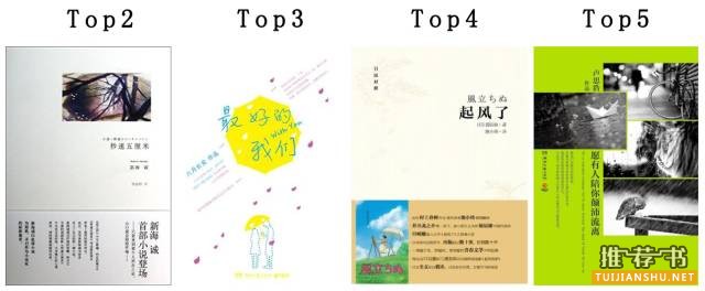 经典书籍推荐：经得起时间考验的经典好书推荐