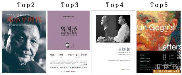 经典书籍推荐：经得起时间考验的经典好书推荐
