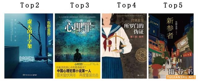 经典书籍推荐：经得起时间考验的经典好书推荐