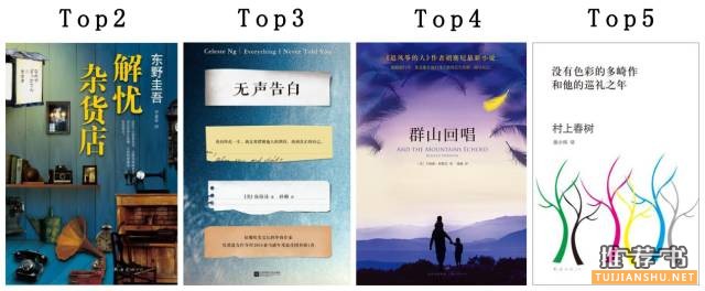 经典书籍推荐：经得起时间考验的经典好书推荐