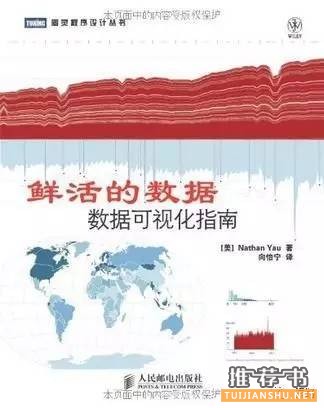 【数据分析】数据分析方法必备书单,数据分析师入门推荐