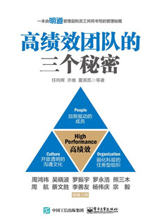 书单 | 关于合伙创业、股权分配、团队协同，你该读这几本书