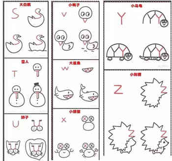 儿童简笔画大全书籍：萌翻你的简笔画，赶紧和宝宝学起来~