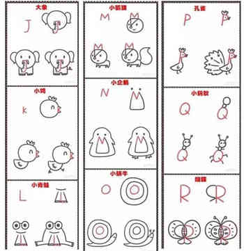 儿童简笔画大全书籍：萌翻你的简笔画，赶紧和宝宝学起来~