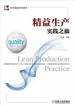 “精益生产管理”,你不知道的那些事