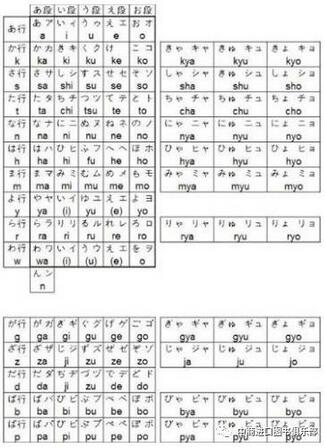 日语学习书单 | 学习日语,这26本书中你至少要有一本