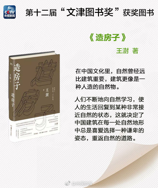 2017第十二届文津图书奖获奖书单