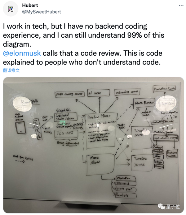 马斯克凌晨晒“代码审查”现场 编排段子比疯狂星期四还多