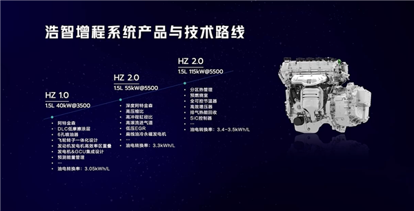 充电5分钟 续航200km!哪吒汽车全球技术品牌“浩智”发布