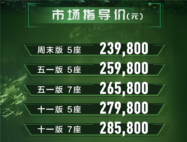 北京越野BJ60上市:坦克300强敌来袭