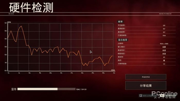 激发DDR5内存潜能!芝奇DDR5-6800幻锋戟RGB内存上手