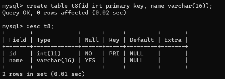 MySQL数据库:6、约束的概述及语法