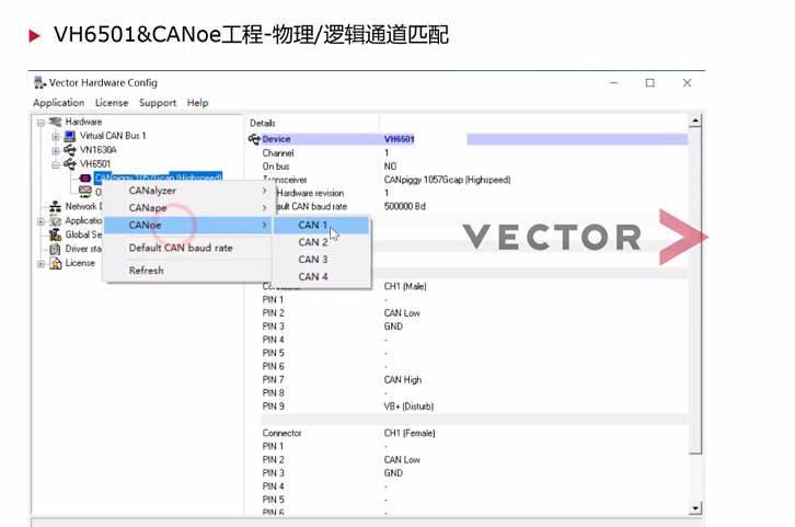 VH6501模板工程介绍(一)